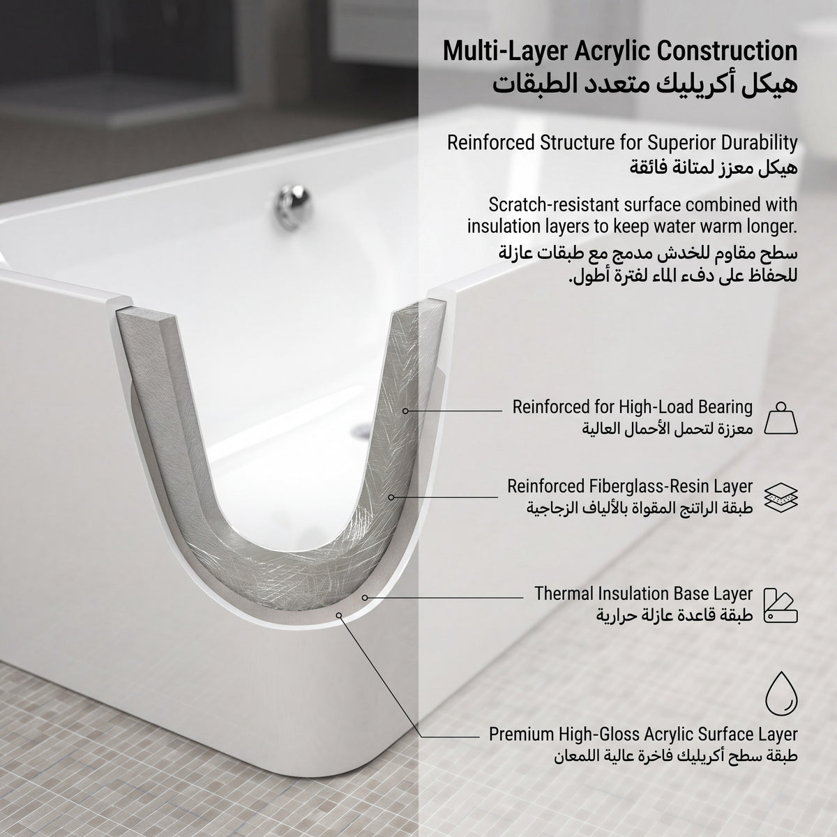 Unari Home Back to Wall Acrylic Bathtub 170 cm, Gloss White
